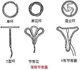 取环后备孕二胎一直怀不上？导致二胎不孕的原因有哪些？