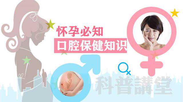 想在狗年生宝宝，备孕期拍口腔X片有影响吗？