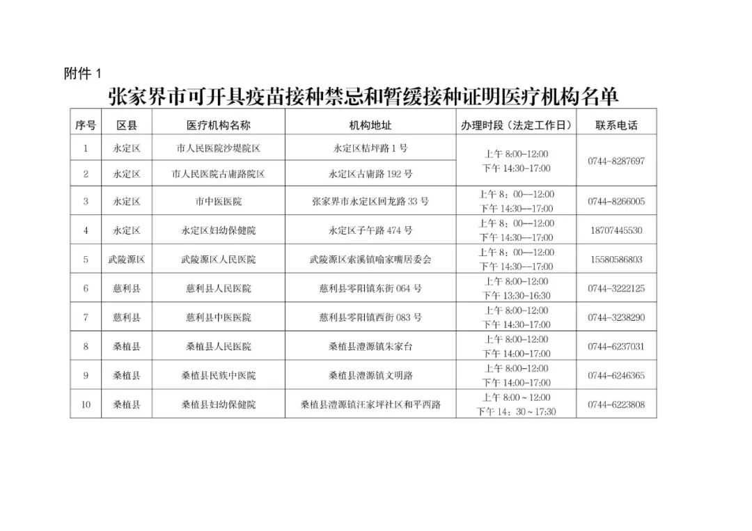 张家界发出通知：规范开具疫苗接种禁忌和暂缓接种证明